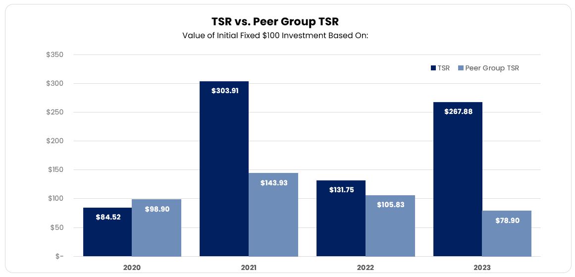 TSR v PG TSR.jpg